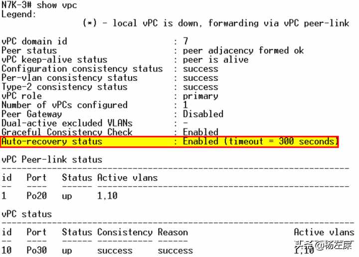 数据中心技术 VPC