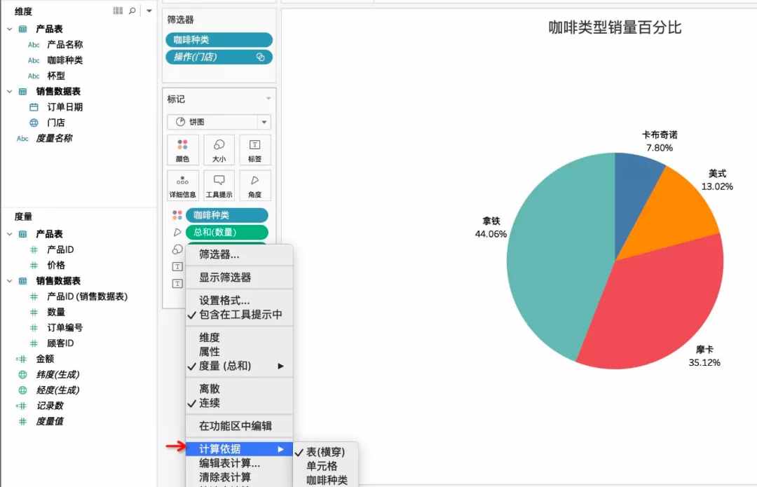 如何用Tableau对数据建模？