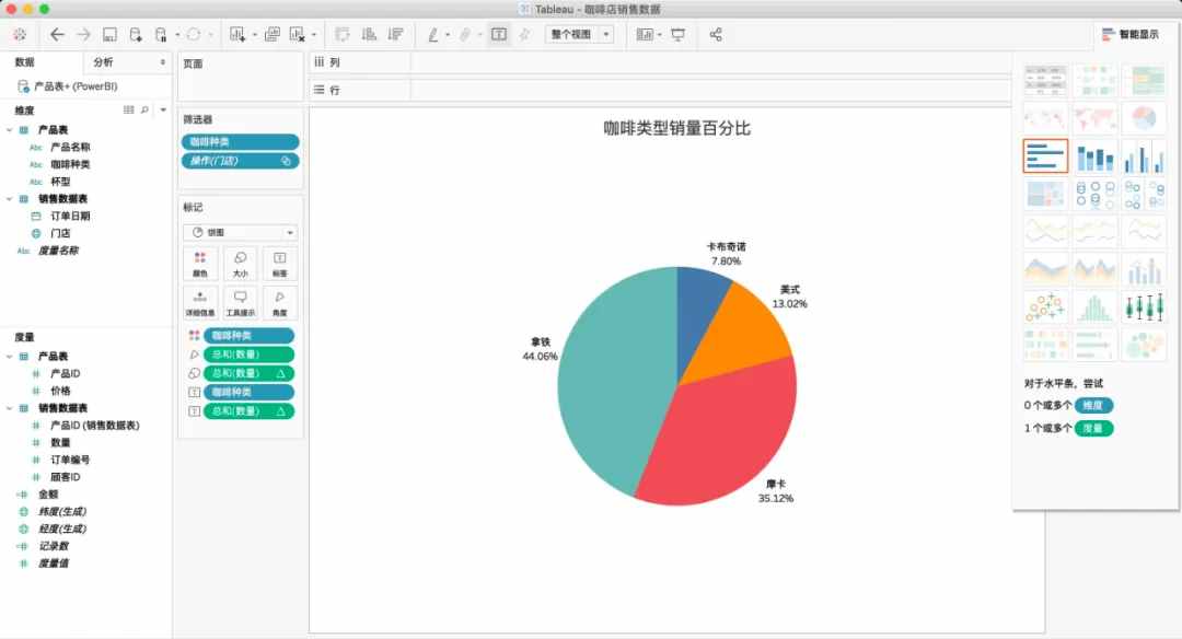 如何用Tableau对数据建模？