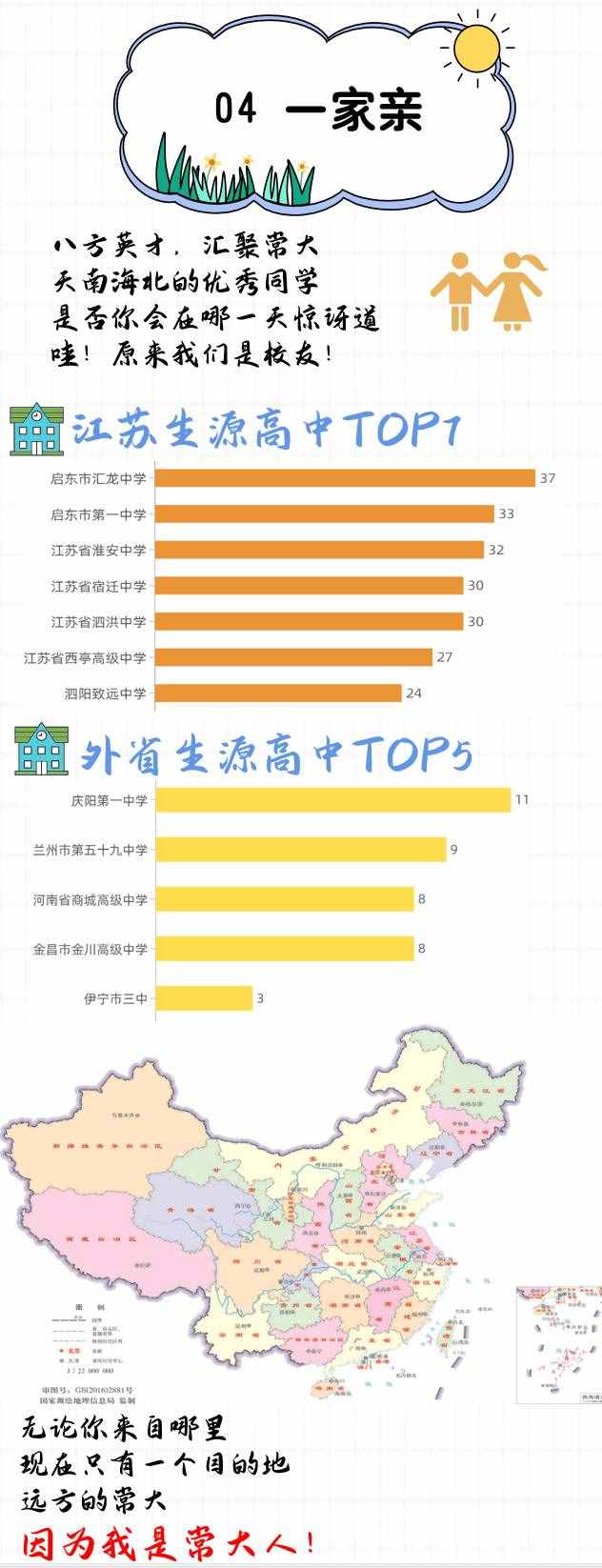 你不知道的常州大学，2021常州大学信息大数据一览图