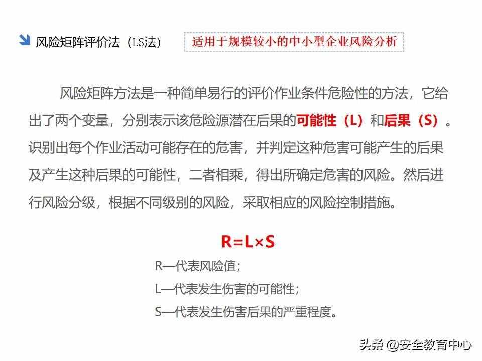 20211024P 双重预防机制双体系安全培训「安全生产学院」