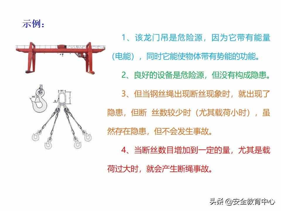 20211024P 双重预防机制双体系安全培训「安全生产学院」