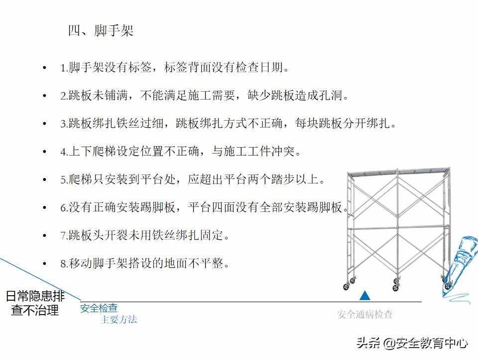 20211024P 双重预防机制双体系安全培训「安全生产学院」