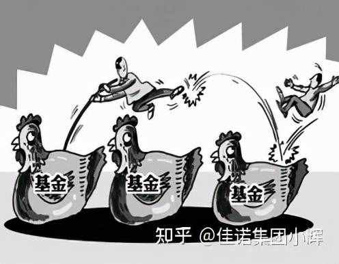 什么是基金公司、他的定义是什么、该怎么经营？