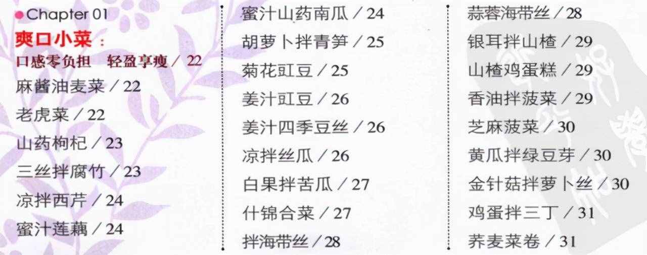 24款高效减脂餐，顿顿照着吃，坚持30天可以减掉8-10斤