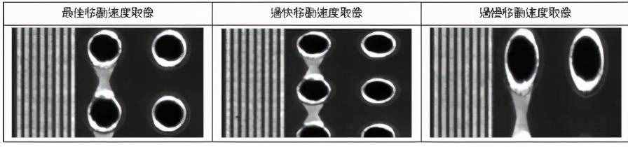 AOI检测基本原理与设备构成