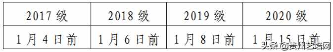 贵州师范大学2021 年寒假安排通知