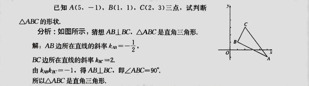 数学笔记 : 直线的斜率和两直线平行与垂直的判定