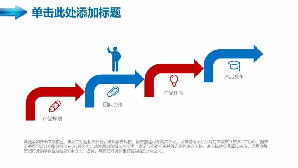 PPT怎么做？简单3步，快速学好ppt制作