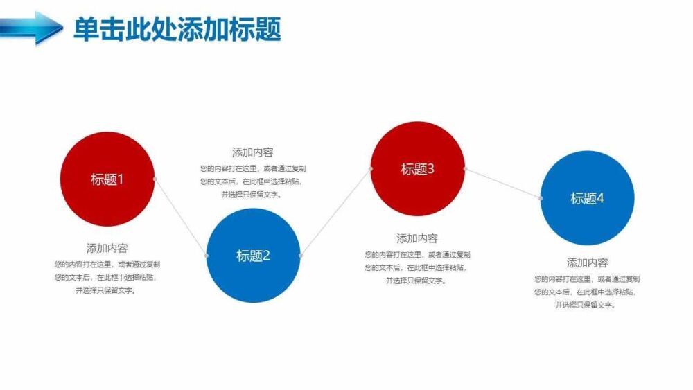 PPT怎么做？简单3步，快速学好ppt制作