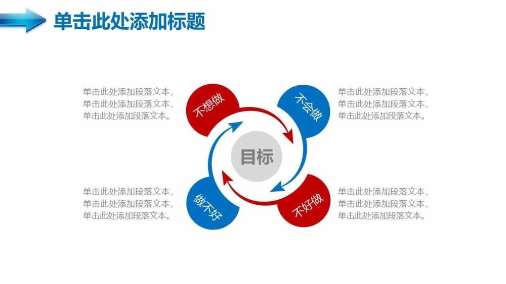 PPT怎么做？简单3步，快速学好ppt制作