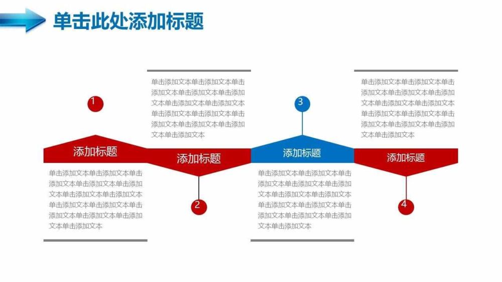 PPT怎么做？简单3步，快速学好ppt制作