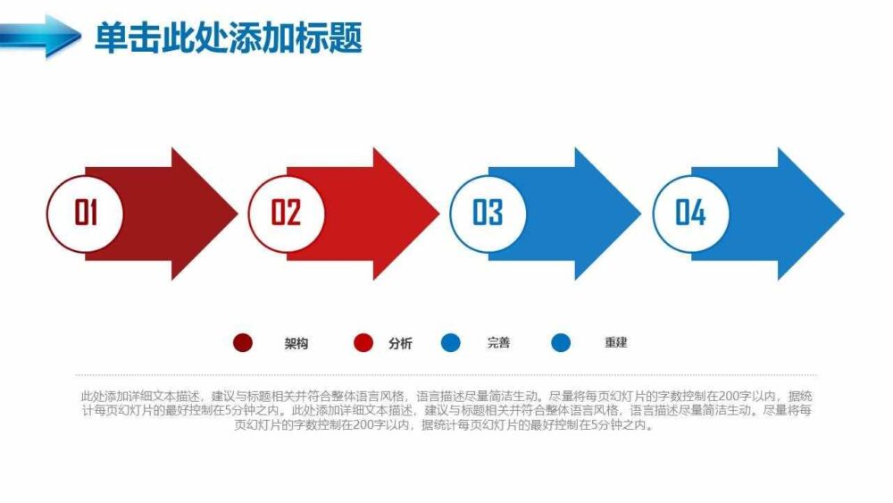 PPT怎么做？简单3步，快速学好ppt制作