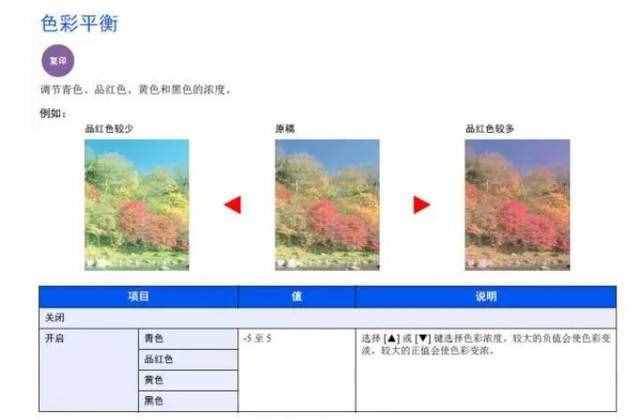 彩印小百科：怎样设置才出彩？