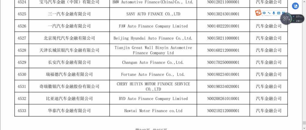 上海捣毁新型“套路贷”，案值6.3亿！再敲警钟，远离网贷