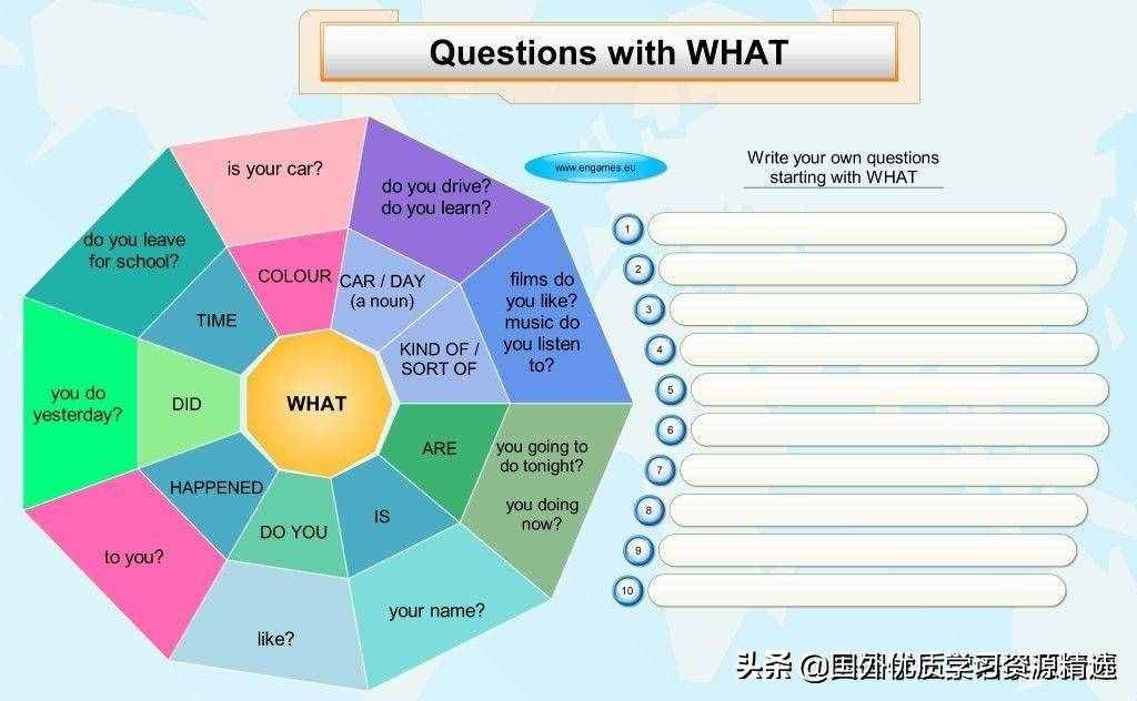 疑问词what, where, who, how, why等的区别和用法