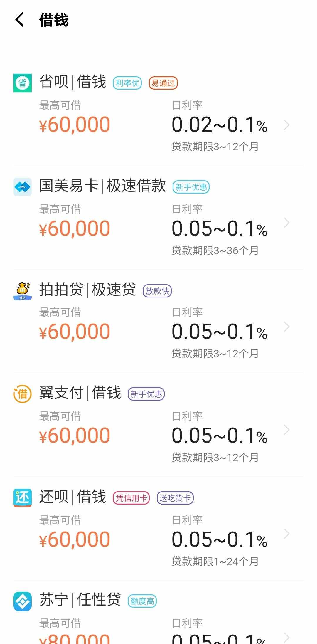 打车、杀毒、看视频……29个APP26个能借钱！是喜是忧？