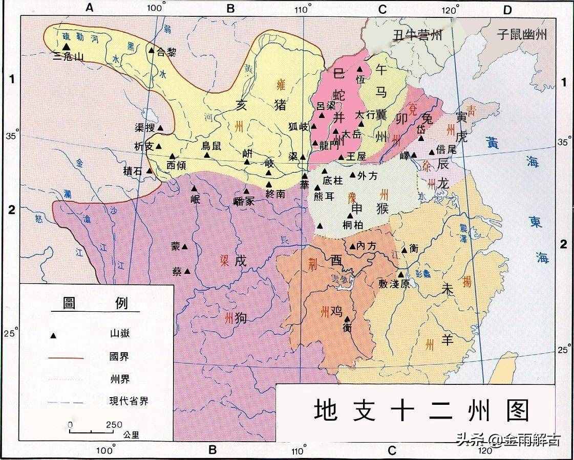 地支未，扬州高阳部落揉木为耒。地支岁名十二州解谜（十二上）