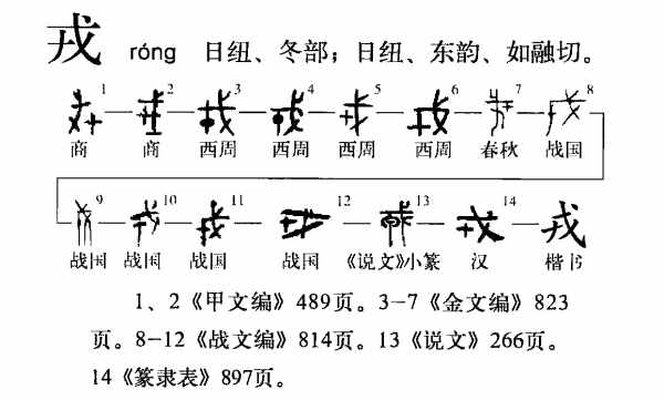 “戌、戍、戊、戒、戎”，你分得清这5个汉字吗？