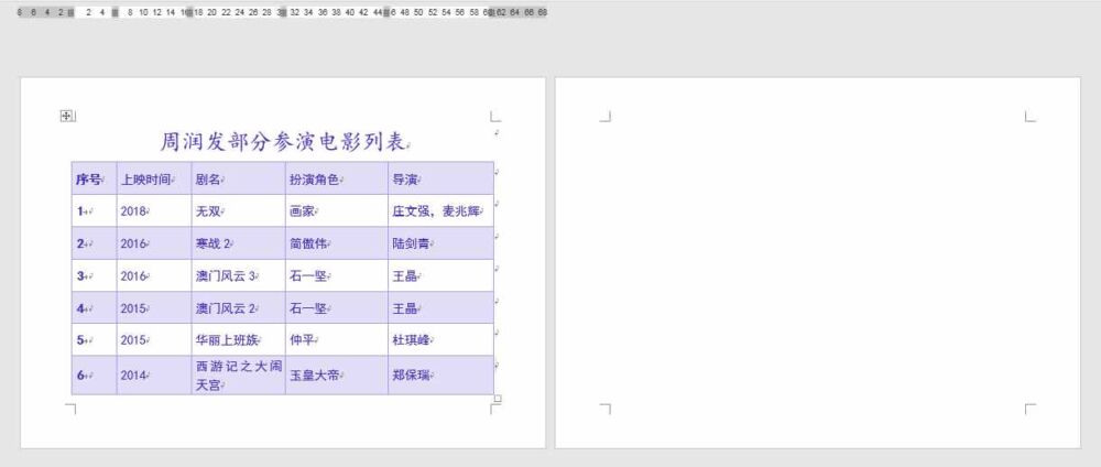 Word办公技巧：多余的空白页总删不掉，可能遇到了这２个坑