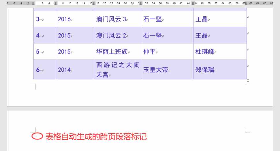 Word办公技巧：多余的空白页总删不掉，可能遇到了这２个坑