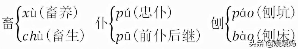 部编版六年级语文下册各单元知识点归纳