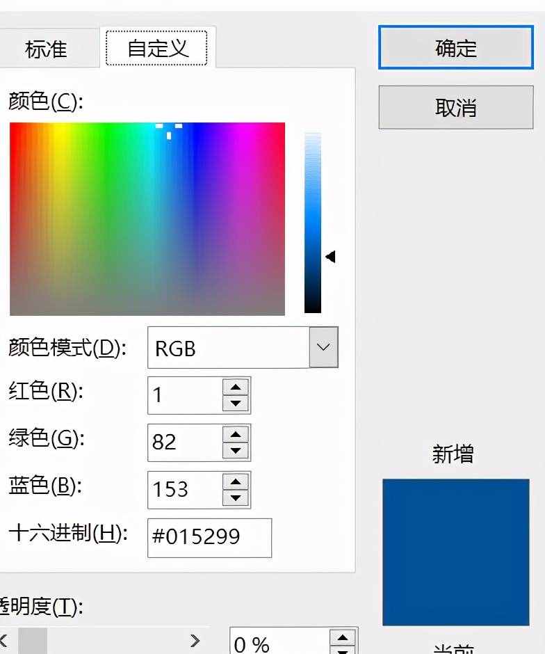 别不信，掌握这4个步骤，做好PPT真不难