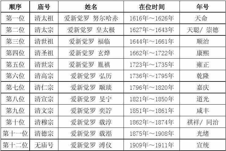 取名字当以意义为基础，周芷若好还是沈行芷好？