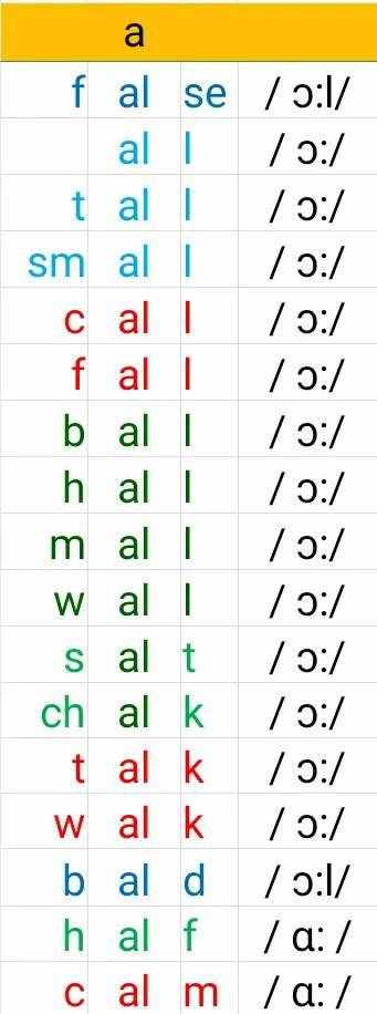 元音组合4 - l组合