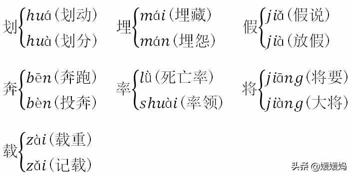 部编版五年级语文下册各单元知识点归纳