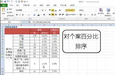 必学：10分钟掌握Excel表格制作