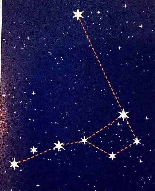 都说古时候用北斗七星看方向，可你真的会看吗？
