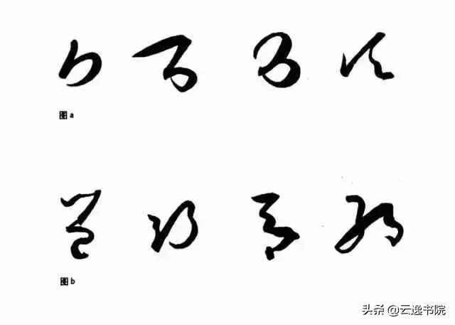 书法基础训练：​转笔学习四个步骤