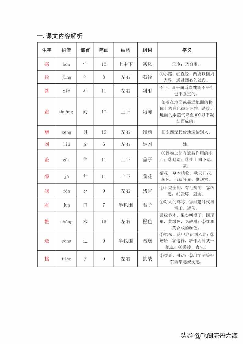 小学三年级上语文4课《古诗三首》课堂笔记、教案及练习题