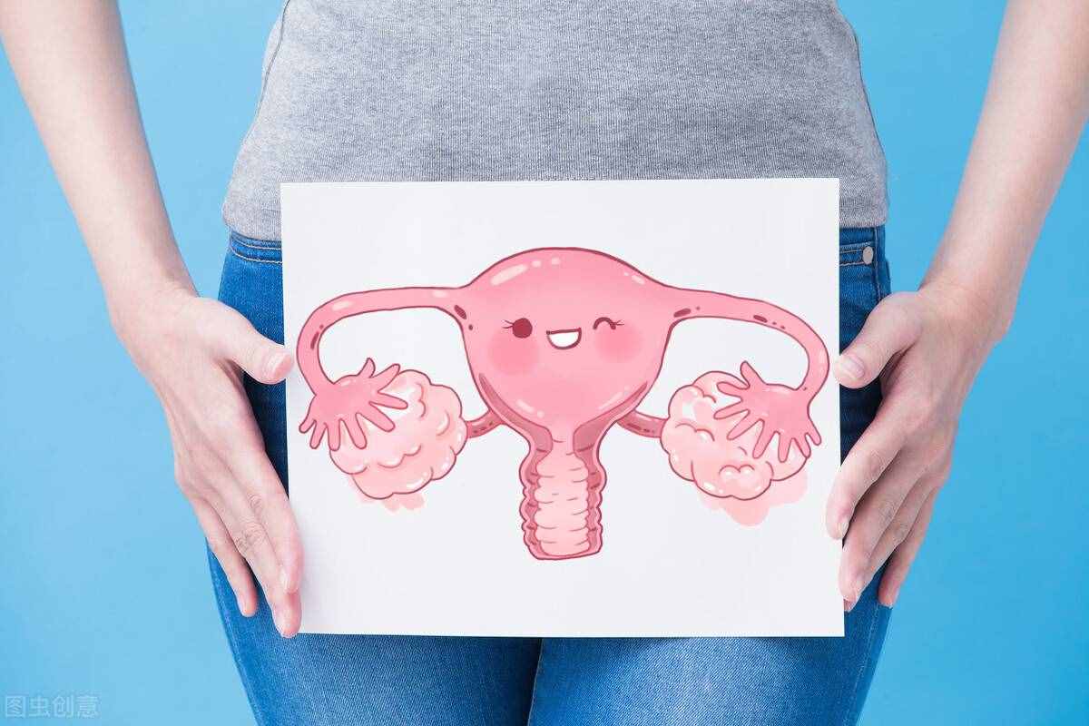卵巢囊肿，可分生理性和病理性两种，诱发因素和环境及饮食有关