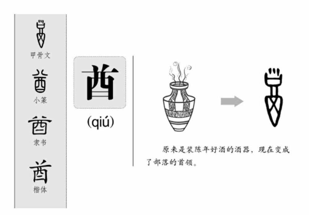 赌王家取名果然不一般，何猷君的猷不仅易读错，还是个有故事的字