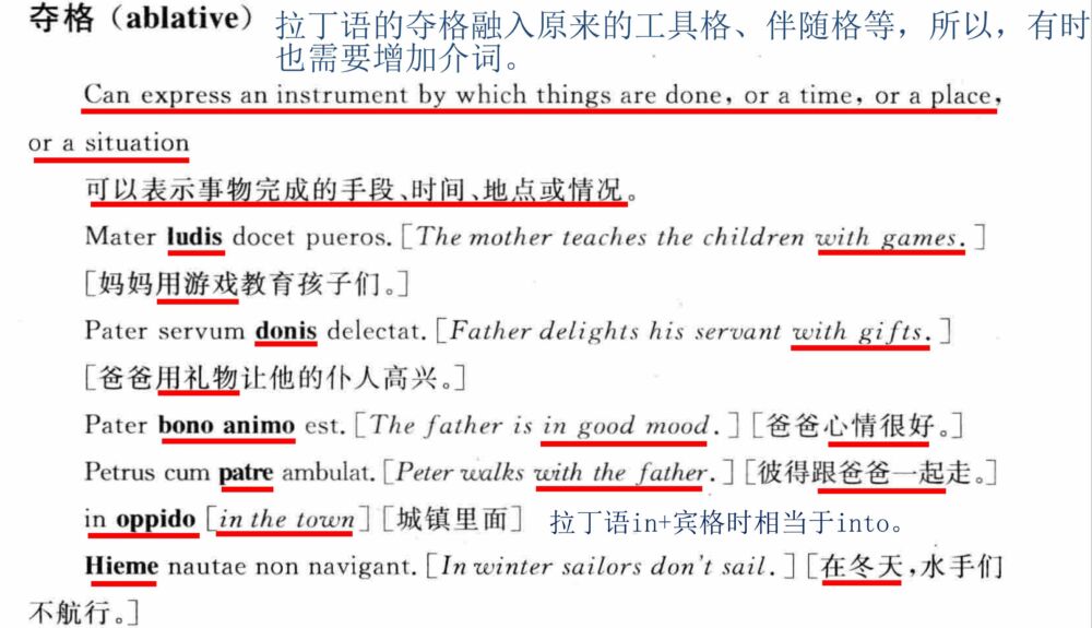 家长须知：中国孩子学习英语法语德语都要认识拉丁语的常用字