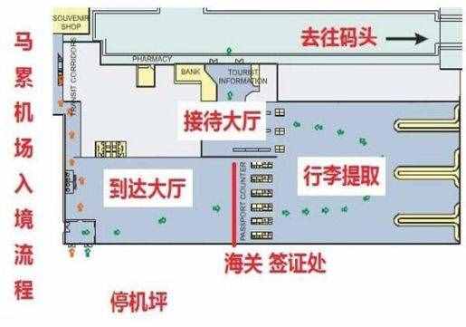 马尔代夫基础知识，你知道吗？