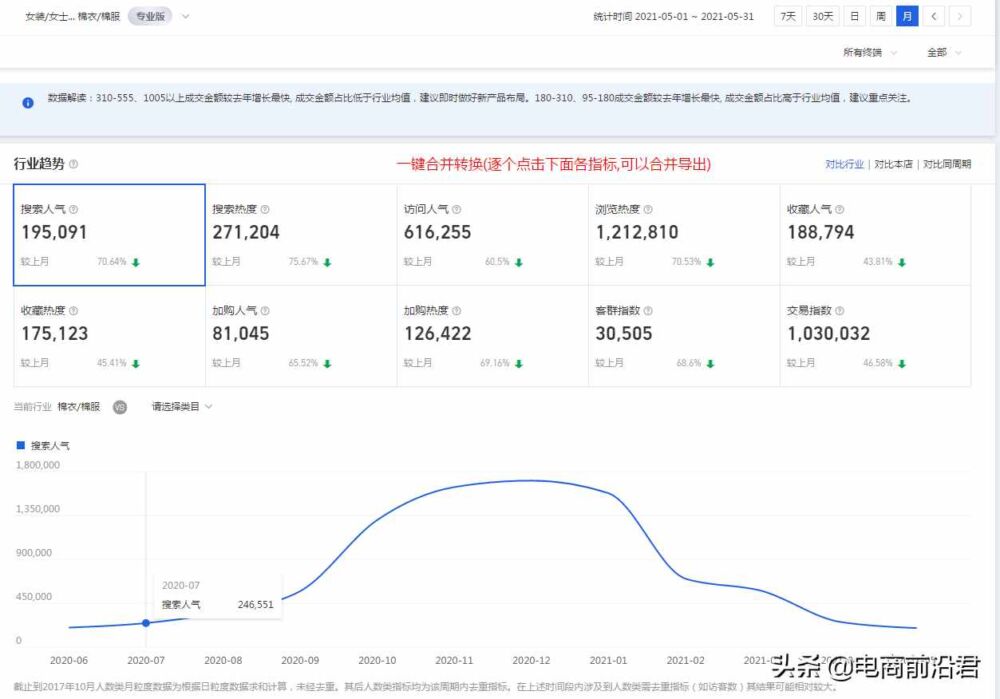 淘宝秋冬季产品提前做好布局，才能在旺季跟上大盘流量，疯狂收割