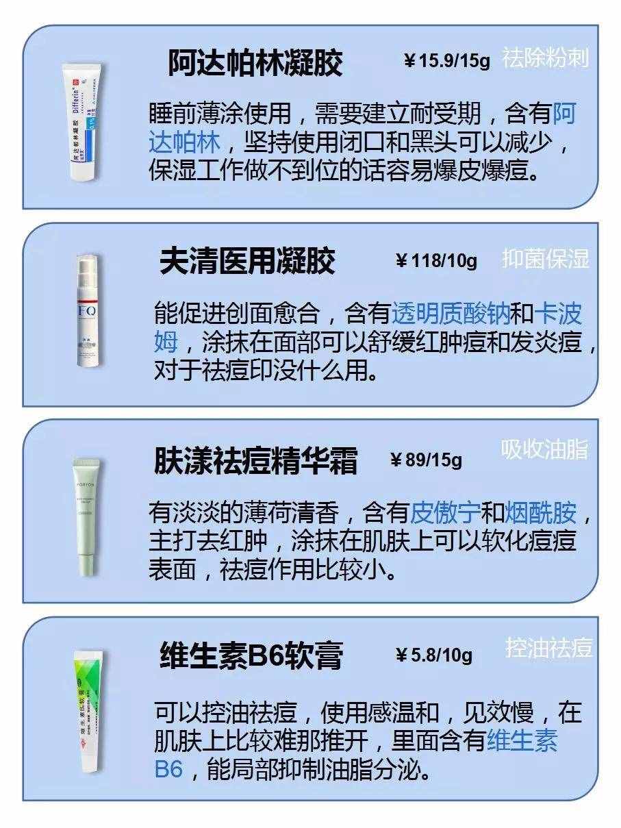 爆款祛痘膏红黑榜！闭口痘痘粉刺消失了