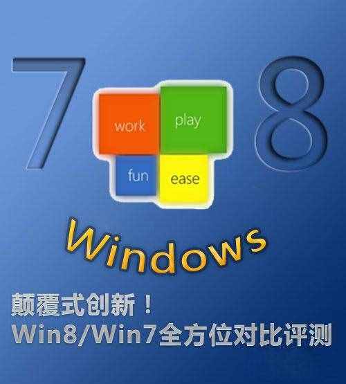 为何Win8比Win7先淘汰，你用过Win8吗，还是你还在用WinXP系统