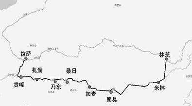 边疆铁路（二） 西藏篇