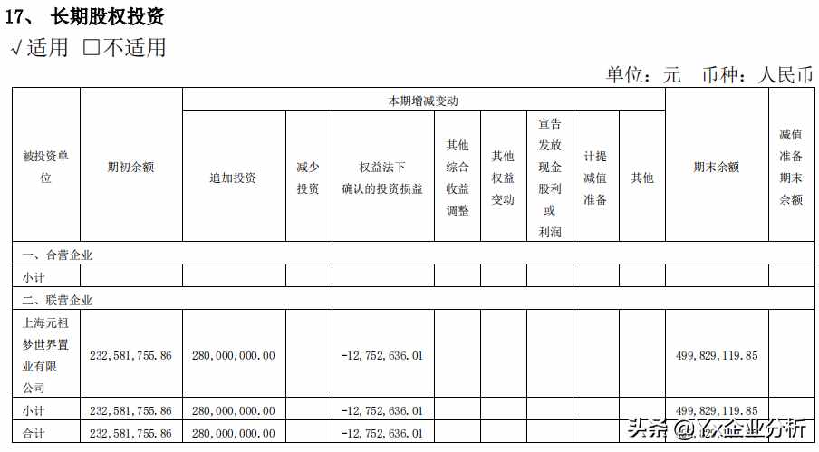 Yx企业分析——元祖股份深度分析