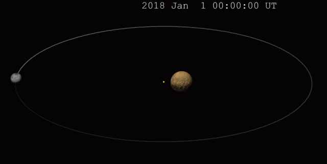 冥王星究竟有多可怕？被踢出行星行列，一点儿也不冤