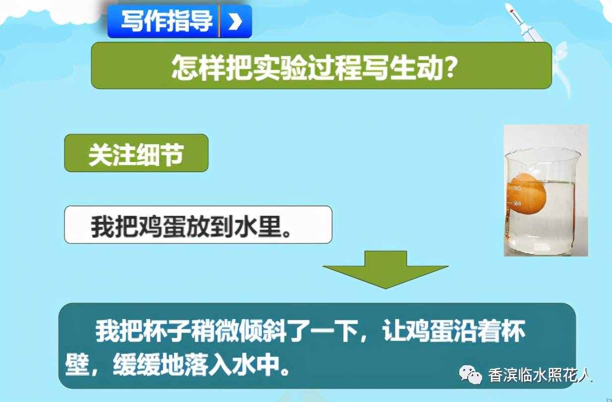 「三年创意作文」我做了一项小实验——水中的鸡蛋浮起来了（二）