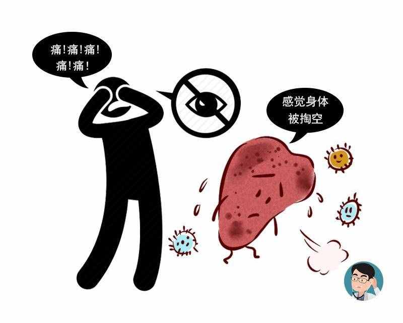 体内有癌，眼睛先知？提醒：眼睛出现这种颜色，尽早去排查肝癌