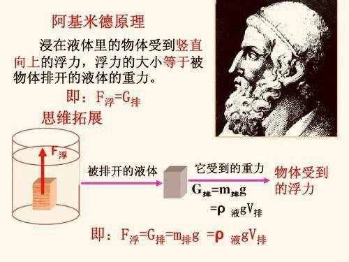 为什么船只可以浮在水面上，而同等重量的钢材却会沉入水底？