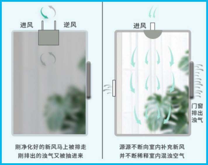 拆出好空调5：新风空调到底怎样？拆海信3P新风柜机一探究竟