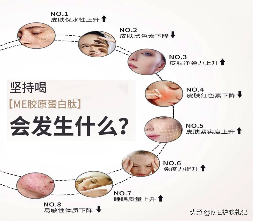 ME胶原蛋白护肤知识：脸上角质层过薄怎么办？