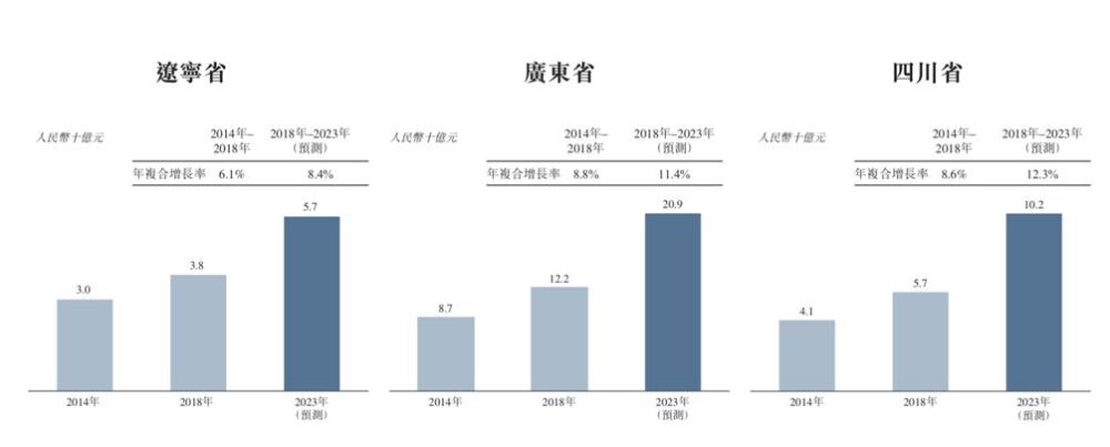 东软教育香港上市：数字化人才教育头部地位稳固，长期投资之选